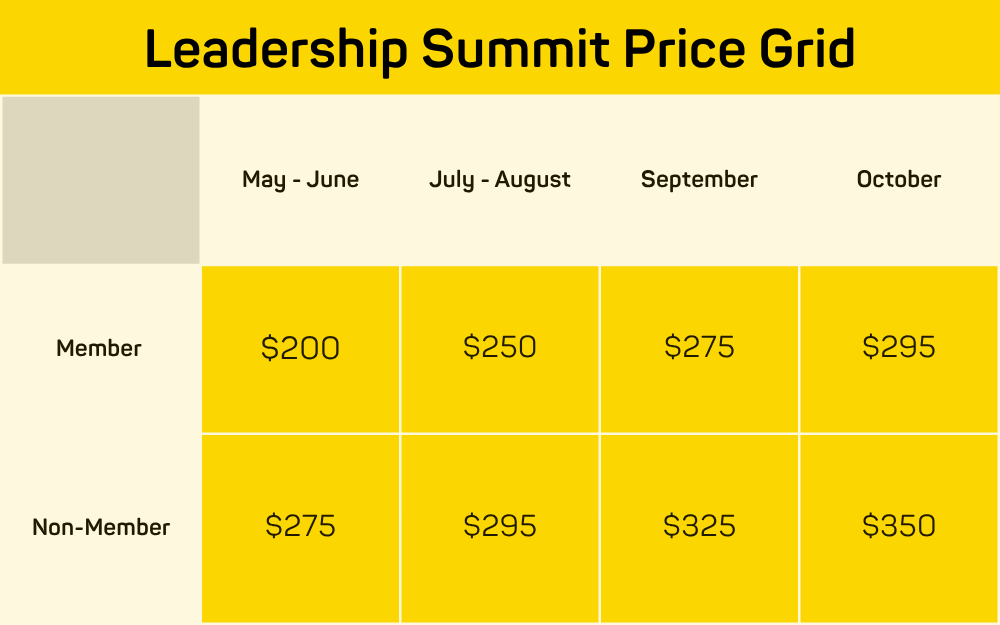 Leadership Summit Price Grid.png