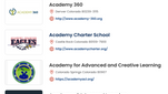 Charter School Directory