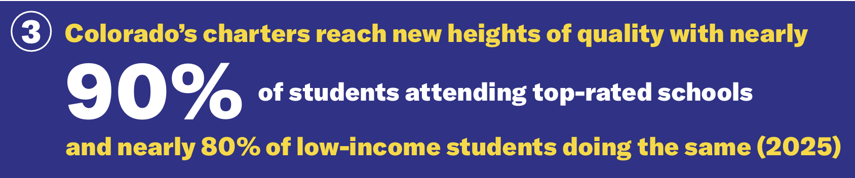 90percent-charters.png