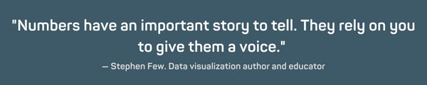 “If you’re not eliciting an emotional reaction, you’re not properly marketing yourself.” (8).png