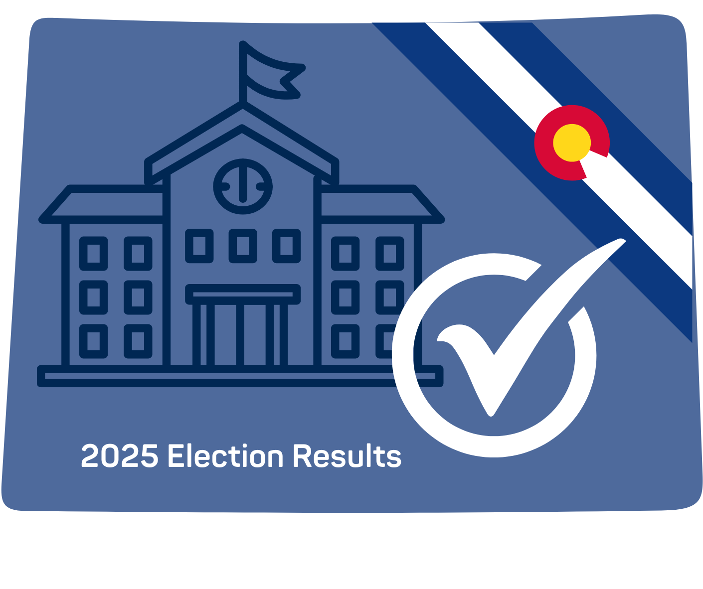 Politic is local.png