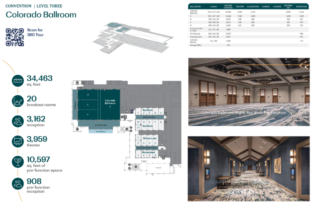 Gaylord Venue Map.png